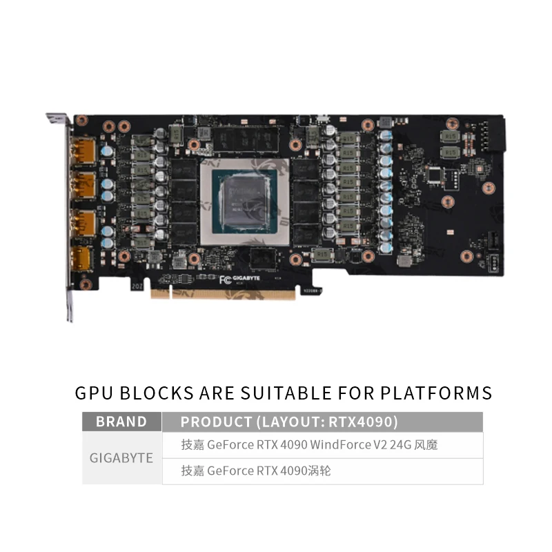 บล็อกระบายความร้อน Bykski สำหร - Rtx 4090 Water Block Full Cover บทวิจารณ์และราคา