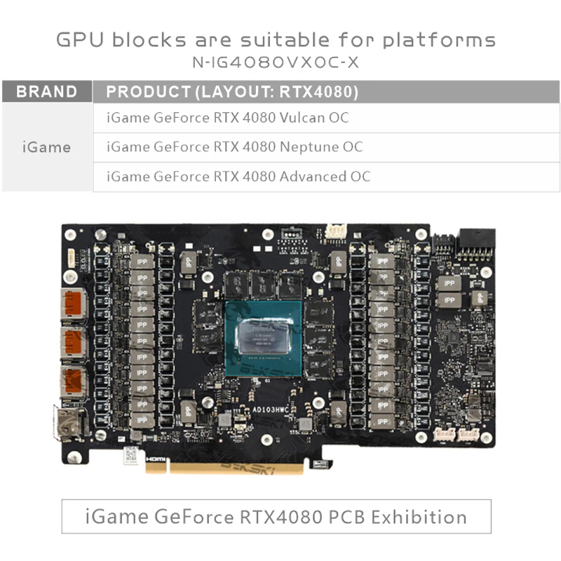 บล็อกระบายความร้อนด้วยน้ำสำหรั - Rtx 4080 Water Cooling Block บทวิจารณ์และราคา