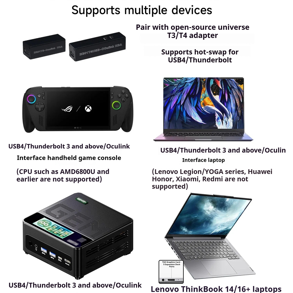 แท่นเชื่อมต่อการ์ดจอภายนอก V10 - Oculink Gpu Dock Station บทวิจารณ์และราคา