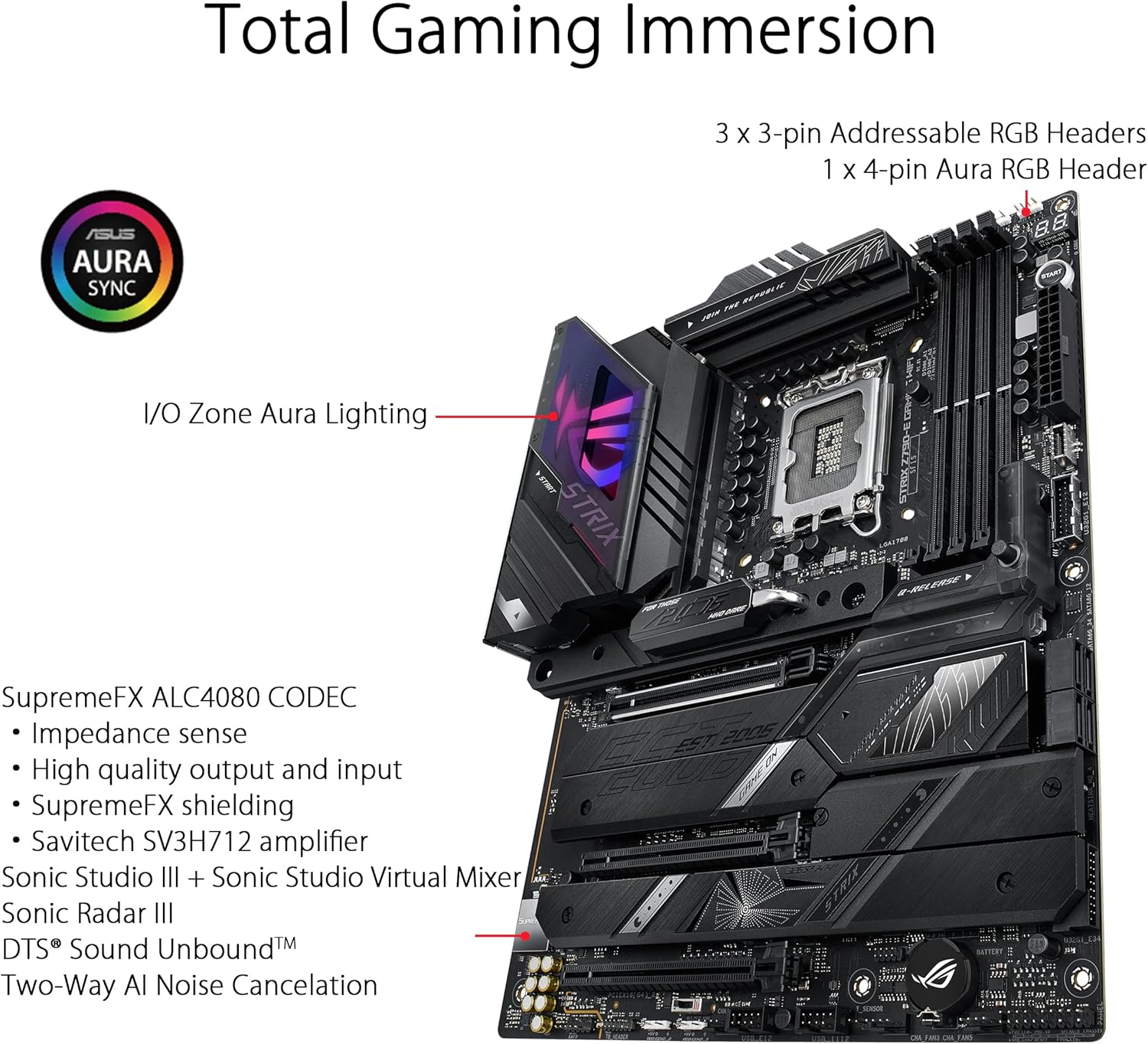 เมนบอร์ด ASUS ROG STRIX Z790-E - Rtx 3090 24Gb Gddr6X บทวิจารณ์และราคา