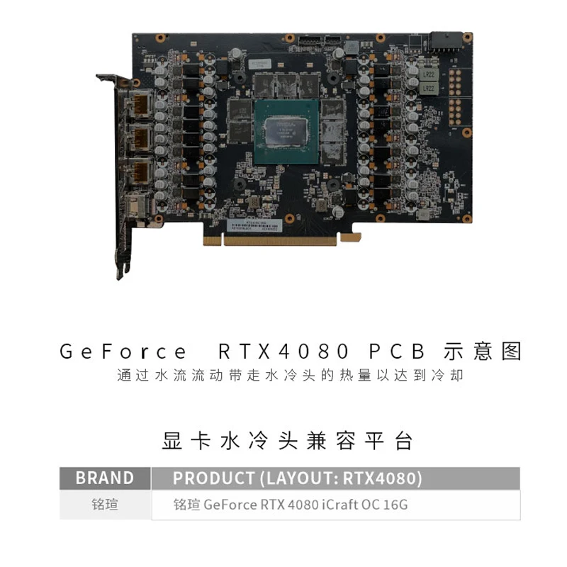 บล็อกระบายความร้อนด้วยน้ำสำหรั - Rtx 4080 Water Cooling Block บทวิจารณ์และราคา