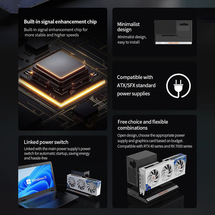 PELADN ลิงค์ S-2 แท่นวางการ์ดก - Oculink Gpu Dock Station บทวิจารณ์และราคา