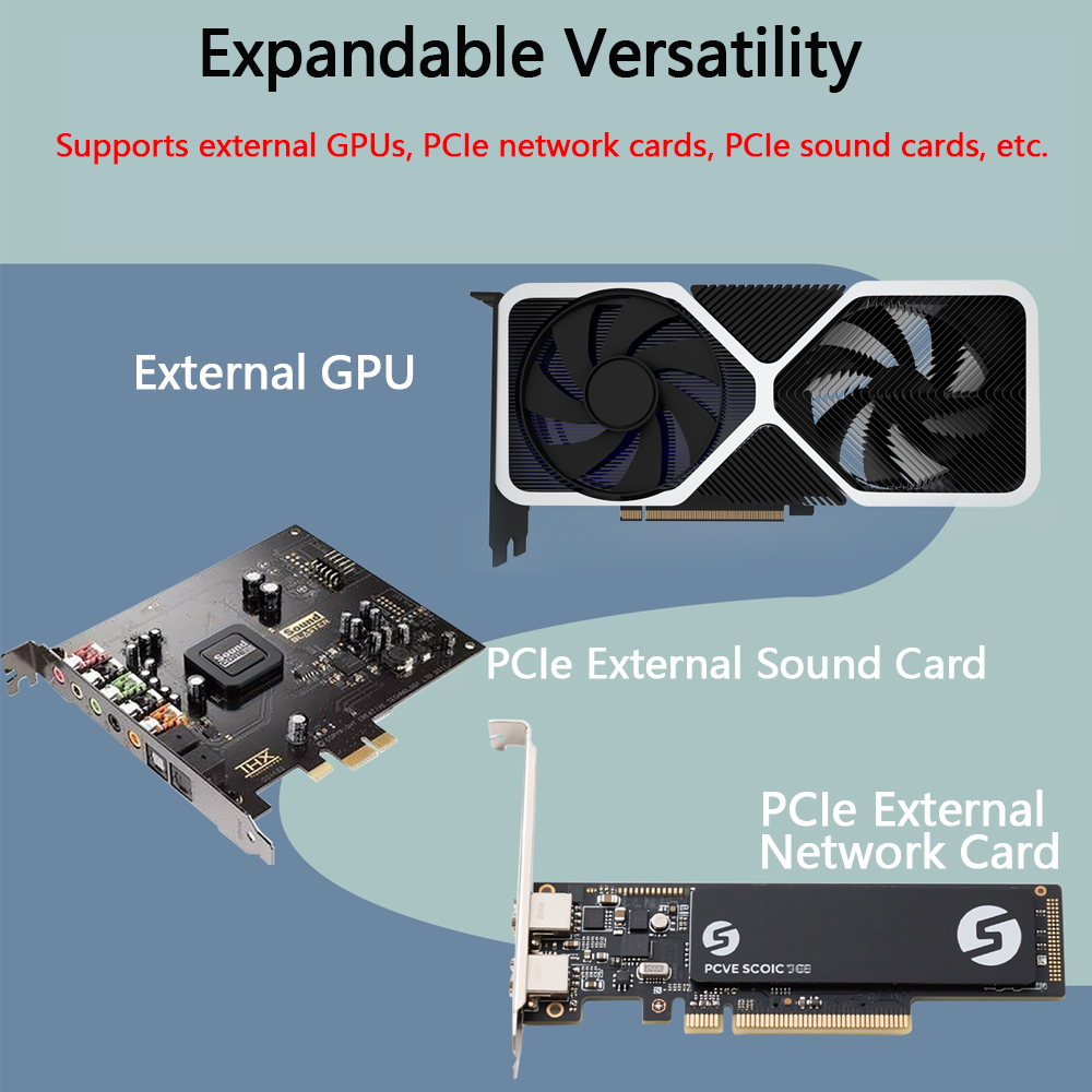 eGPU PCIE 4.0 X4 Oculink / M.2 - Oculink Gpu Dock Station บทวิจารณ์และราคา