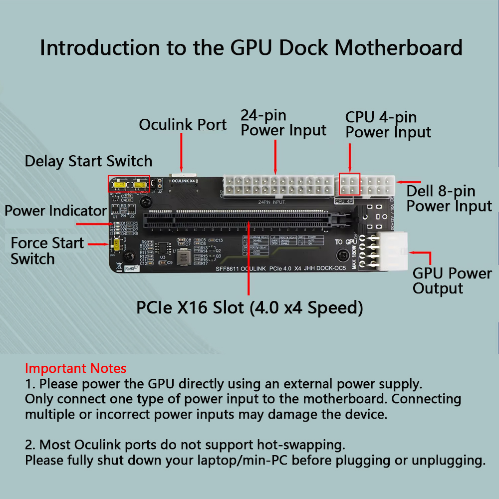 Oculink / M.2 External GPU Doc - Oculink Gpu Dock Station บทวิจารณ์และราคา